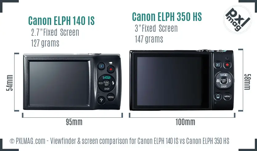 Canon ELPH 140 IS vs Canon ELPH 350 HS Screen and Viewfinder comparison