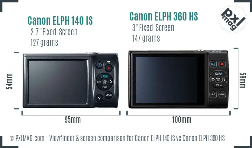 Canon ELPH 140 IS vs Canon ELPH 360 HS Screen and Viewfinder comparison