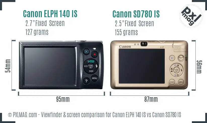 Canon ELPH 140 IS vs Canon SD780 IS Screen and Viewfinder comparison