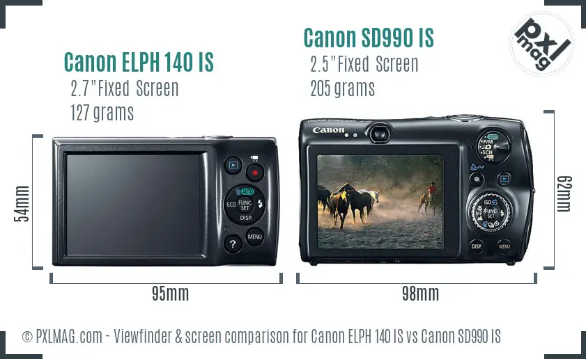 Canon ELPH 140 IS vs Canon SD990 IS Screen and Viewfinder comparison