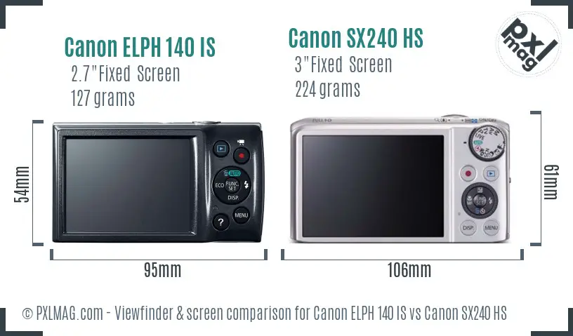 Canon ELPH 140 IS vs Canon SX240 HS Screen and Viewfinder comparison