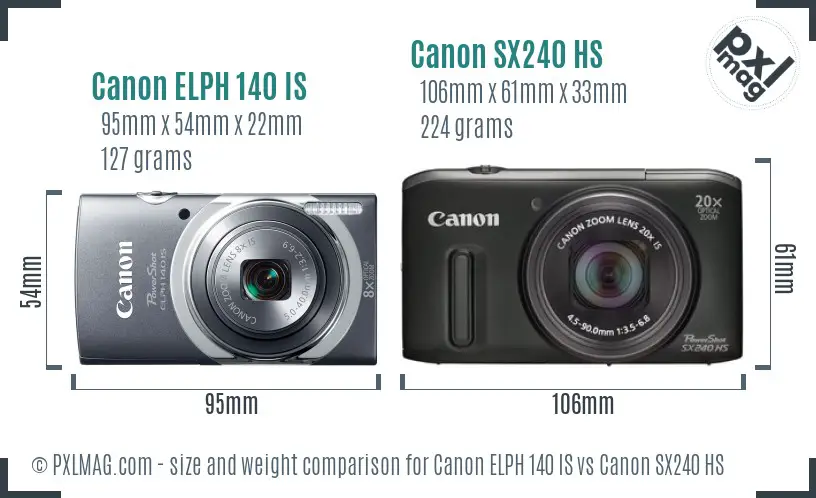 Canon ELPH 140 IS vs Canon SX240 HS size comparison