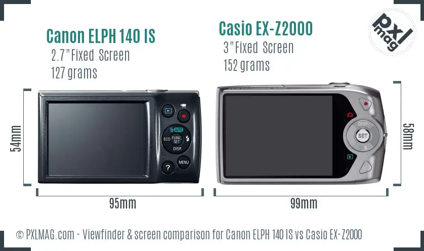 Canon ELPH 140 IS vs Casio EX-Z2000 Screen and Viewfinder comparison