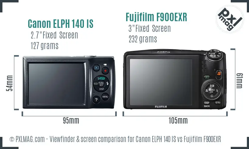 Canon ELPH 140 IS vs Fujifilm F900EXR Screen and Viewfinder comparison
