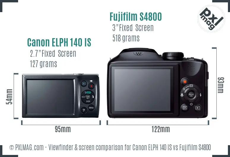 Canon ELPH 140 IS vs Fujifilm S4800 Screen and Viewfinder comparison