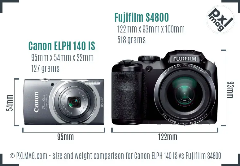 Canon ELPH 140 IS vs Fujifilm S4800 size comparison