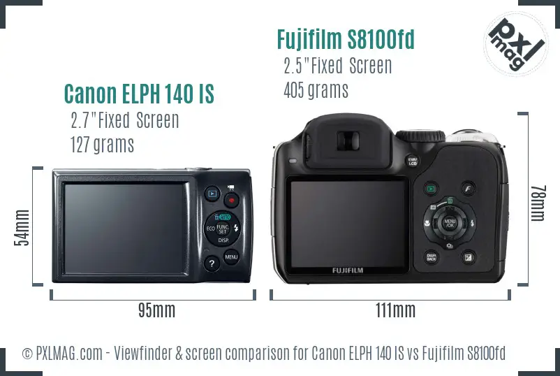 Canon ELPH 140 IS vs Fujifilm S8100fd Screen and Viewfinder comparison