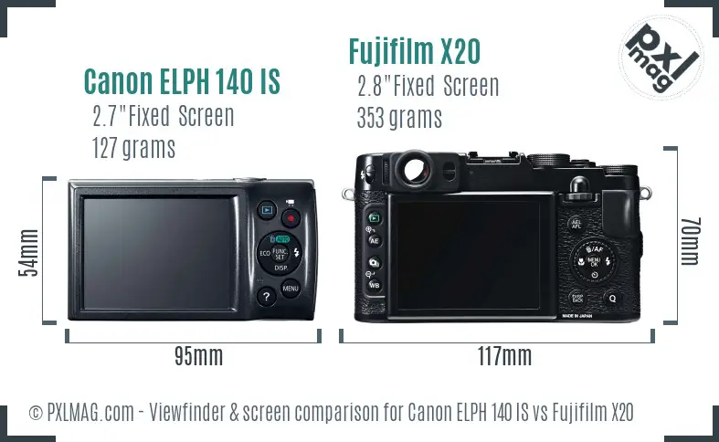 Canon ELPH 140 IS vs Fujifilm X20 Screen and Viewfinder comparison