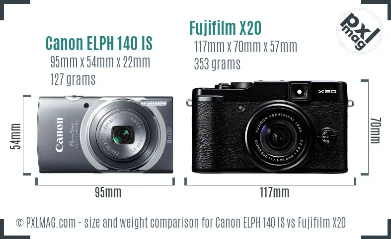 Canon ELPH 140 IS vs Fujifilm X20 size comparison