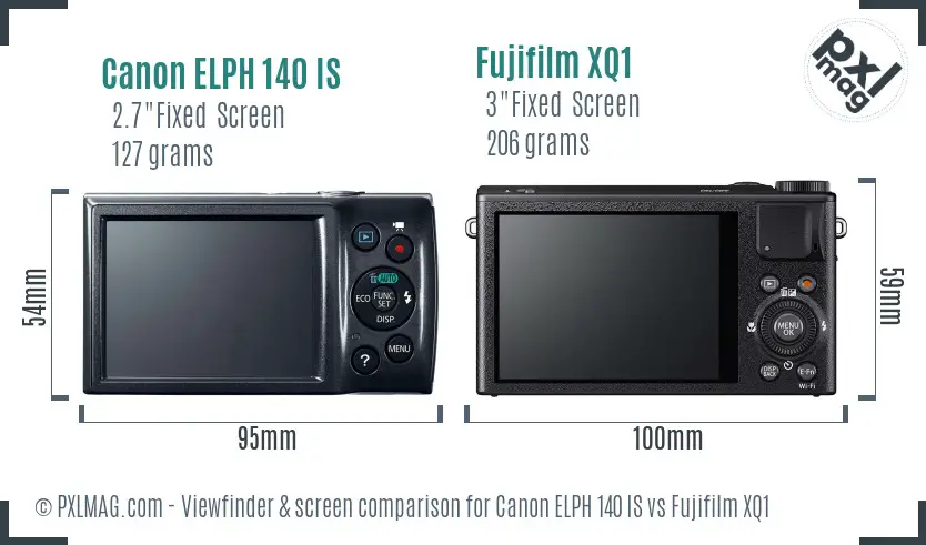 Canon ELPH 140 IS vs Fujifilm XQ1 Screen and Viewfinder comparison