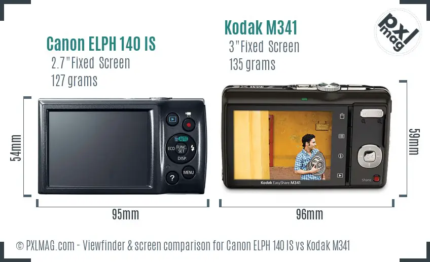 Canon ELPH 140 IS vs Kodak M341 Screen and Viewfinder comparison