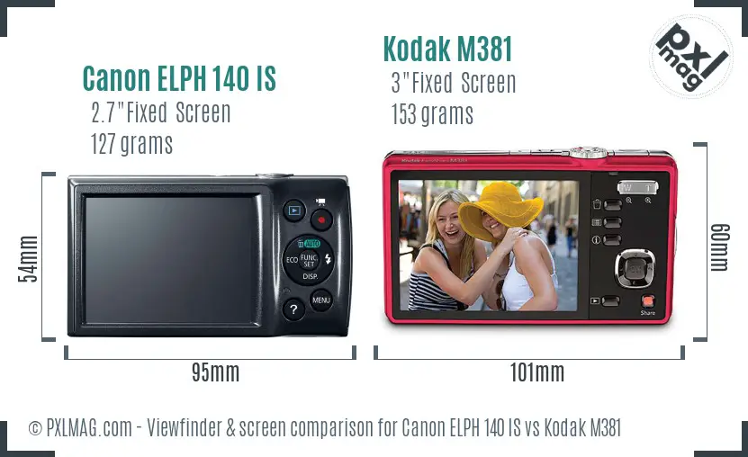 Canon ELPH 140 IS vs Kodak M381 Screen and Viewfinder comparison