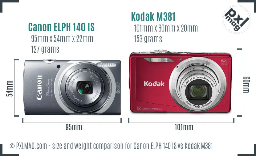Canon ELPH 140 IS vs Kodak M381 size comparison