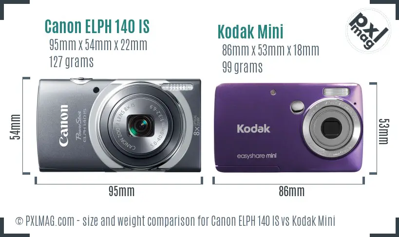 Canon ELPH 140 IS vs Kodak Mini size comparison