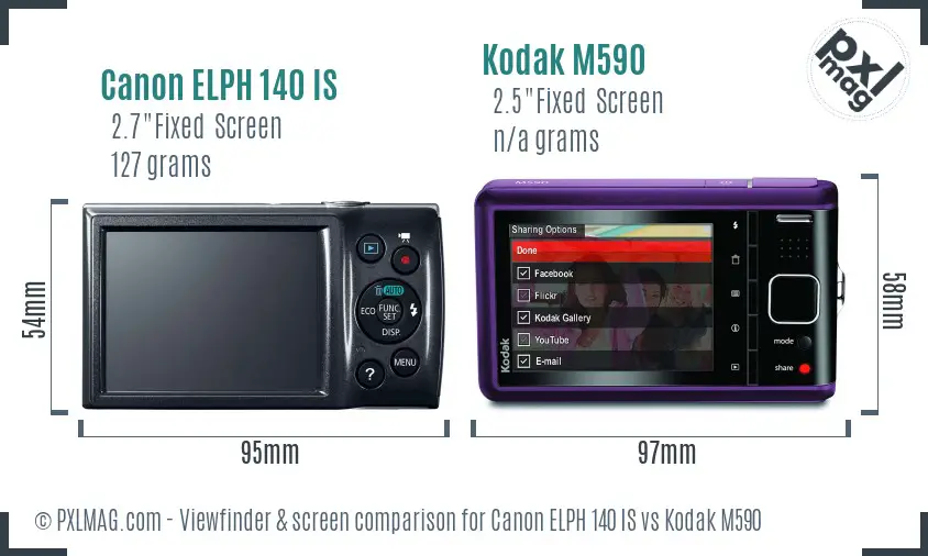 Canon ELPH 140 IS vs Kodak M590 Screen and Viewfinder comparison