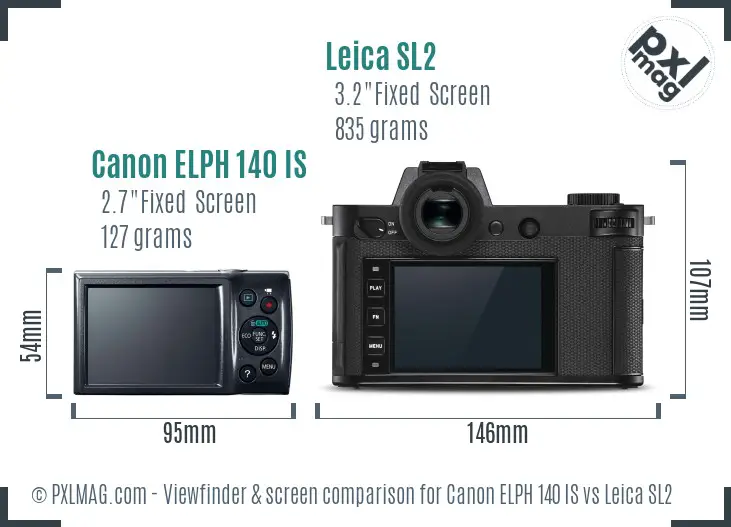 Canon ELPH 140 IS vs Leica SL2 Screen and Viewfinder comparison