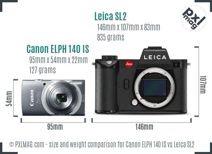 Canon ELPH 140 IS vs Leica SL2 size comparison