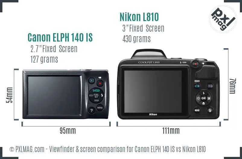 Canon ELPH 140 IS vs Nikon L810 Screen and Viewfinder comparison