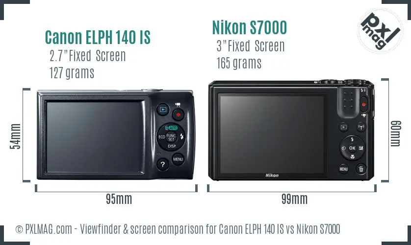 Canon ELPH 140 IS vs Nikon S7000 Screen and Viewfinder comparison