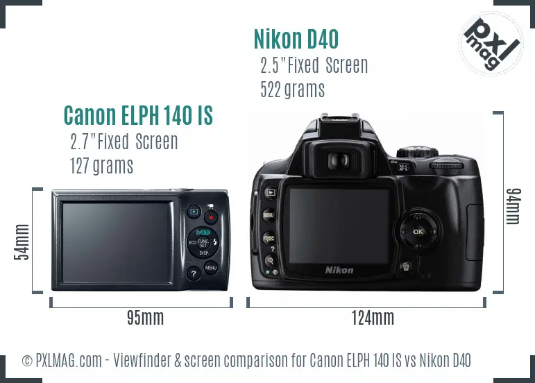 Canon ELPH 140 IS vs Nikon D40 Screen and Viewfinder comparison