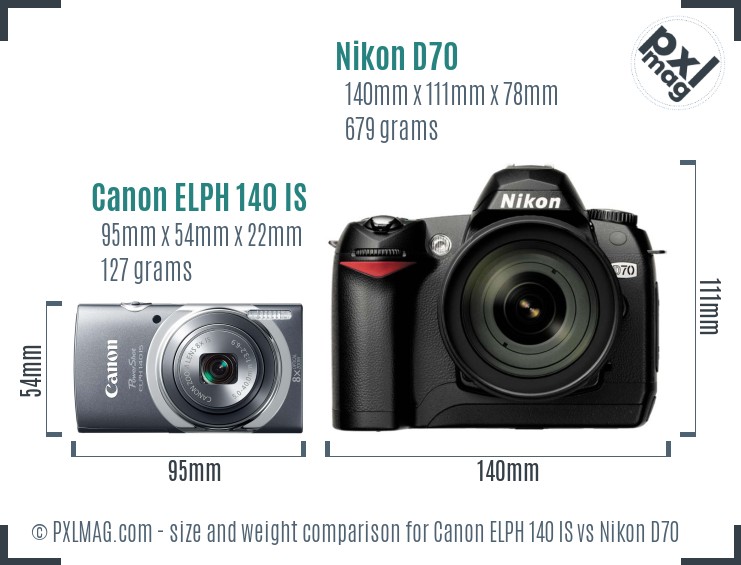 Canon ELPH 140 IS vs Nikon D70 size comparison