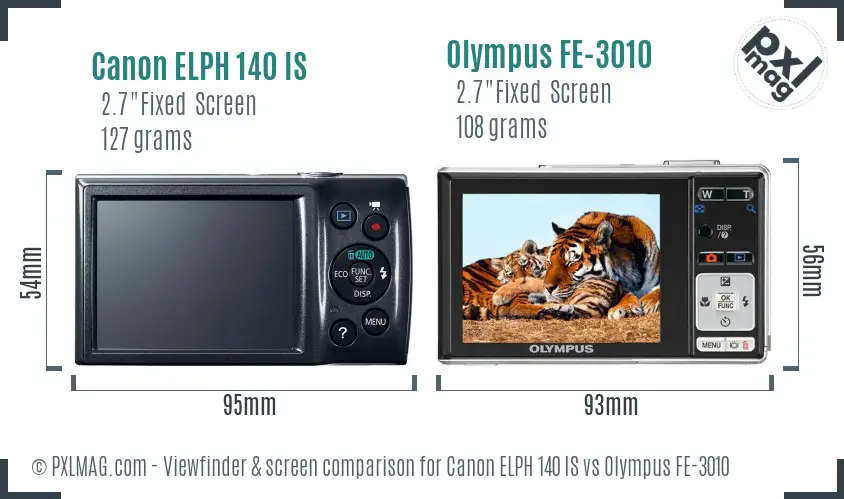 LCD screen and interface comparison