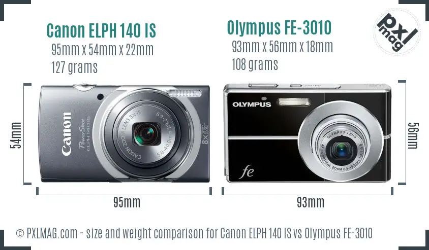 Physical size and ergonomics comparison