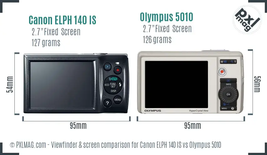 Canon ELPH 140 IS vs Olympus 5010 Screen and Viewfinder comparison