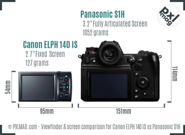 Canon ELPH 140 IS vs Panasonic S1H Screen and Viewfinder comparison