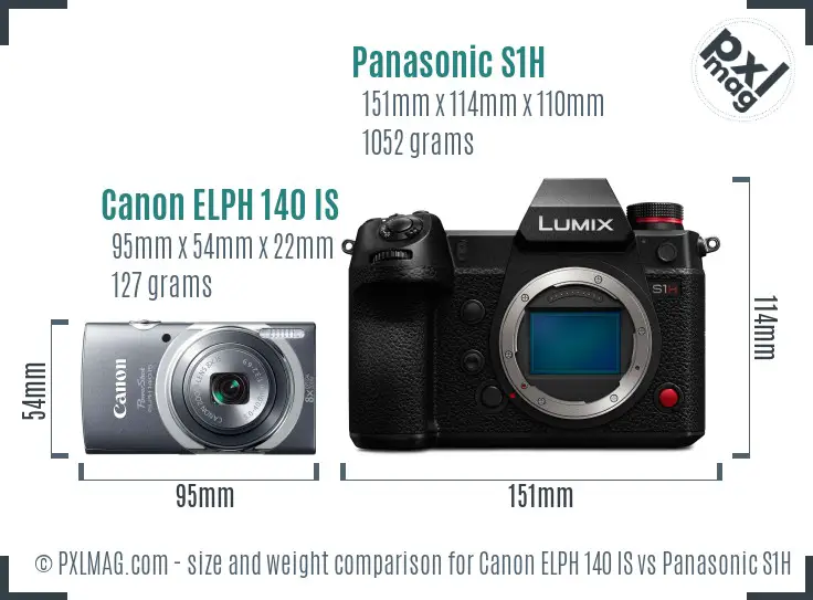 Canon ELPH 140 IS vs Panasonic S1H size comparison