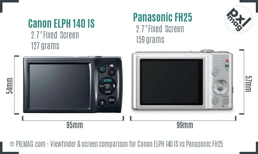 Canon ELPH 140 IS vs Panasonic FH25 Screen and Viewfinder comparison