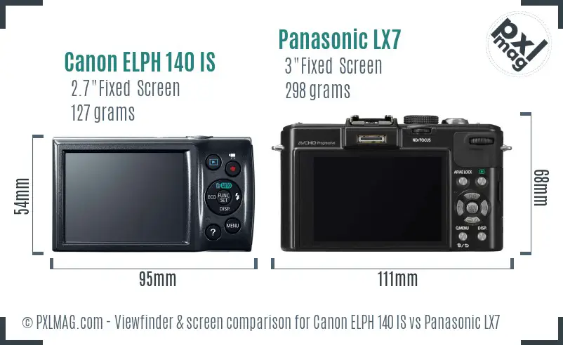 Canon ELPH 140 IS vs Panasonic LX7 Screen and Viewfinder comparison