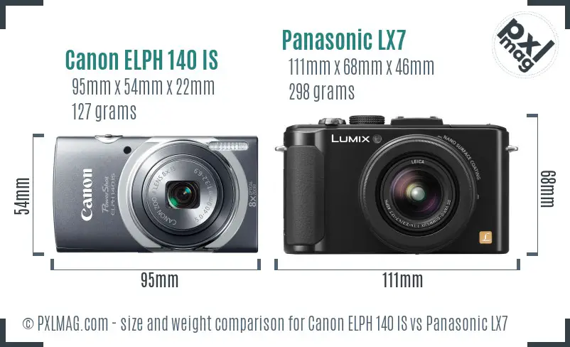 Canon ELPH 140 IS vs Panasonic LX7 size comparison