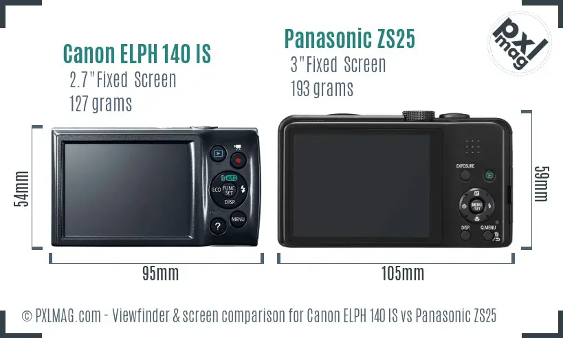 Canon ELPH 140 IS vs Panasonic ZS25 Screen and Viewfinder comparison