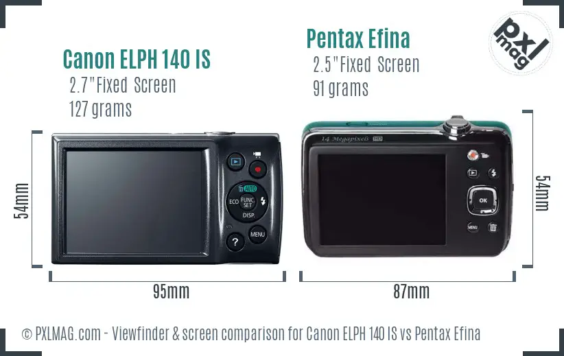 Canon ELPH 140 IS vs Pentax Efina Screen and Viewfinder comparison