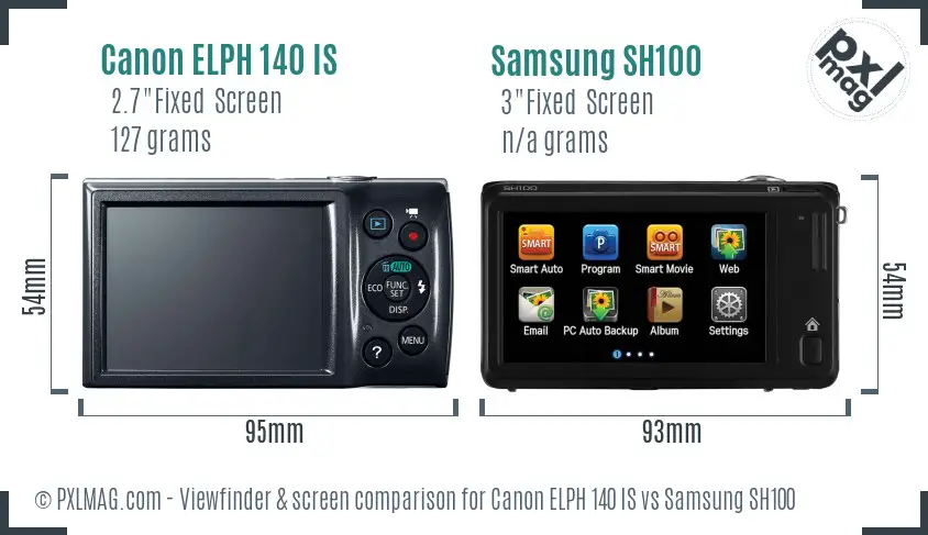 Canon ELPH 140 IS vs Samsung SH100 Screen and Viewfinder comparison