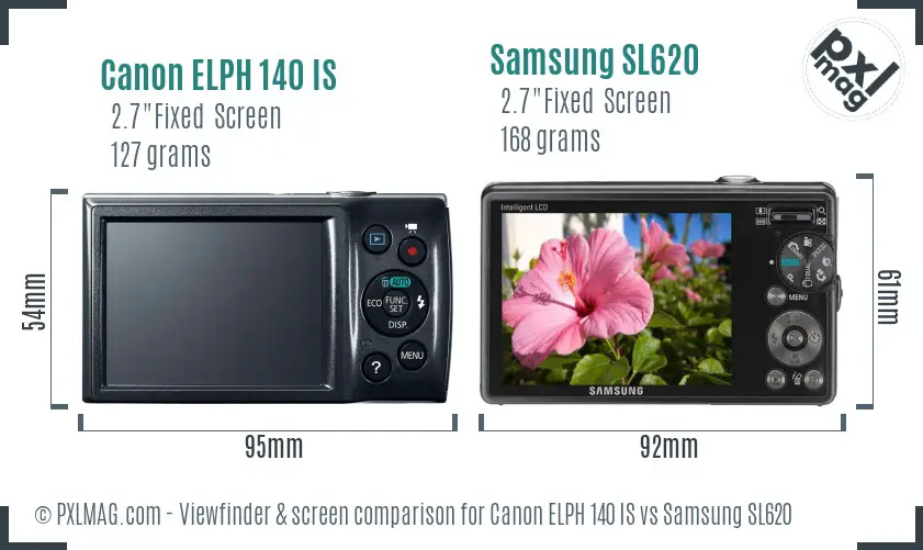 Canon ELPH 140 IS vs Samsung SL620 Screen and Viewfinder comparison