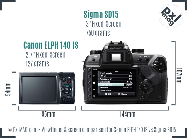 Canon ELPH 140 IS vs Sigma SD15 Screen and Viewfinder comparison