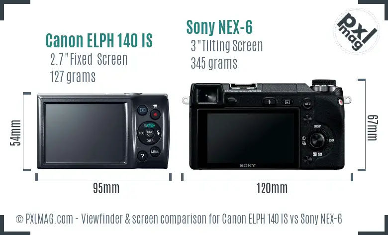 Canon ELPH 140 IS vs Sony NEX-6 Screen and Viewfinder comparison