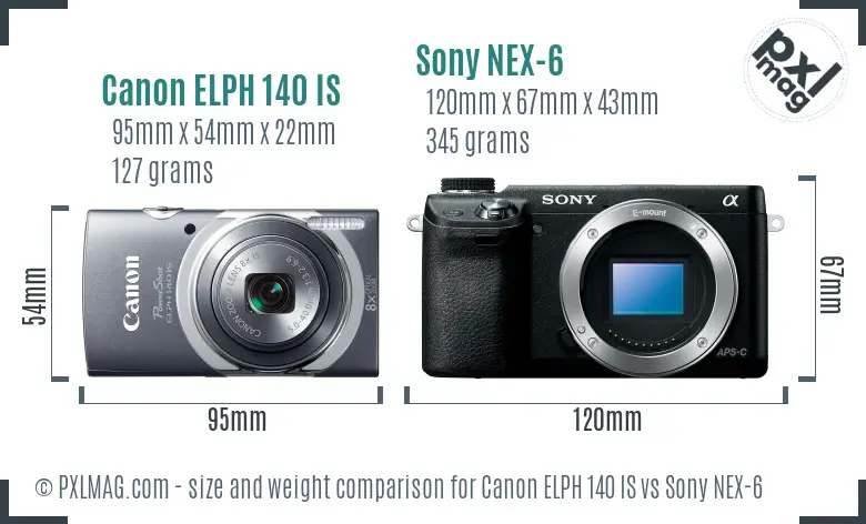 Canon ELPH 140 IS vs Sony NEX-6 size comparison