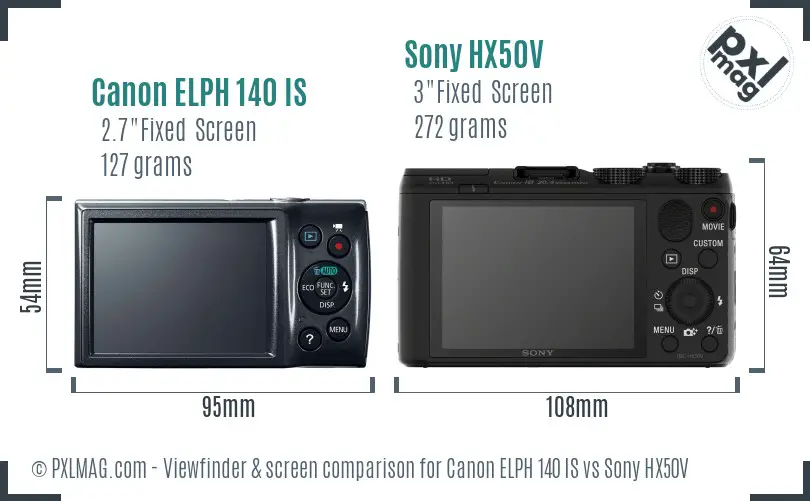 Canon ELPH 140 IS vs Sony HX50V Screen and Viewfinder comparison