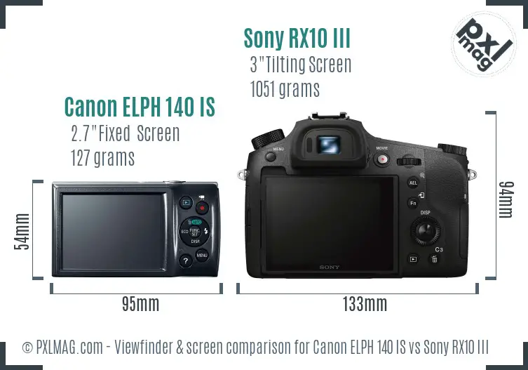 Canon ELPH 140 IS vs Sony RX10 III Screen and Viewfinder comparison