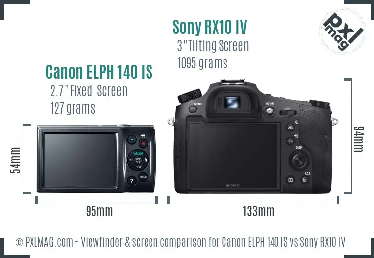 Canon ELPH 140 IS vs Sony RX10 IV Screen and Viewfinder comparison