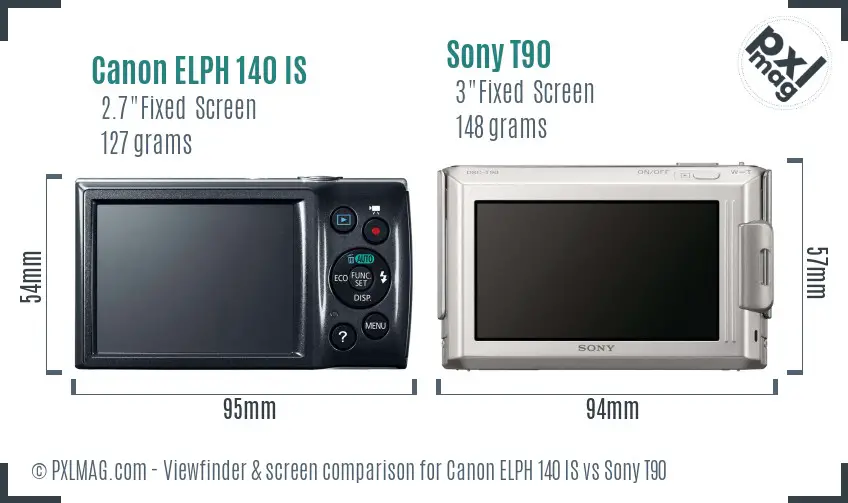 Canon ELPH 140 IS vs Sony T90 Screen and Viewfinder comparison