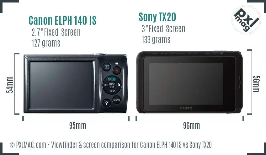 Canon ELPH 140 IS vs Sony TX20 Screen and Viewfinder comparison