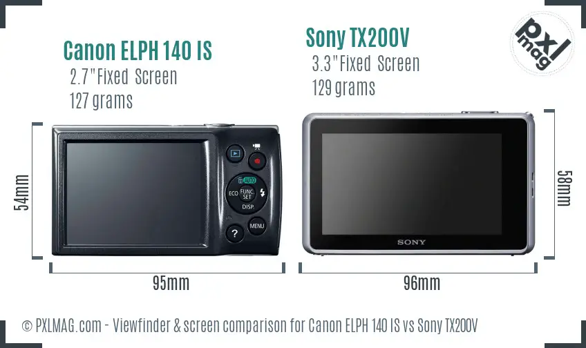 Canon ELPH 140 IS vs Sony TX200V Screen and Viewfinder comparison