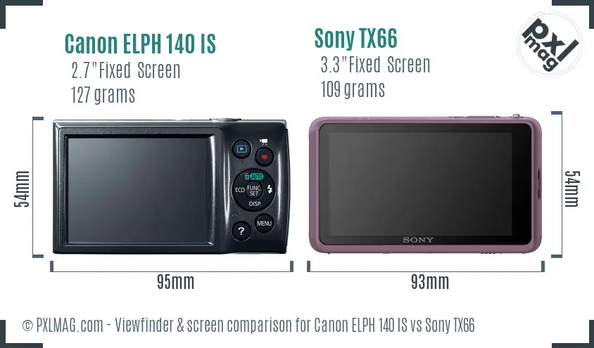 Canon ELPH 140 IS vs Sony TX66 Screen and Viewfinder comparison