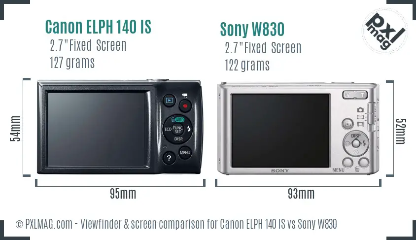 Canon ELPH 140 IS vs Sony W830 Screen and Viewfinder comparison