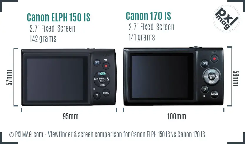Canon ELPH 150 IS vs Canon 170 IS Screen and Viewfinder comparison