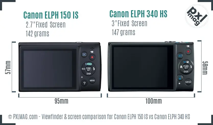 Canon ELPH 150 IS vs Canon ELPH 340 HS Screen and Viewfinder comparison
